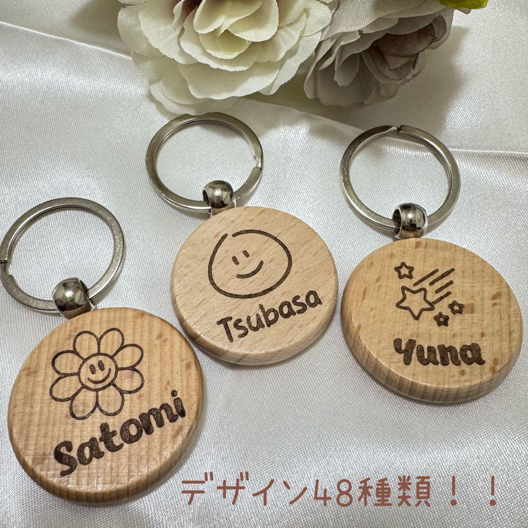 ♡ ᐡ ᴗ ̫ ᴗ ᐡページ ネームタグ e9c1d62cce81b16826afae1c000458