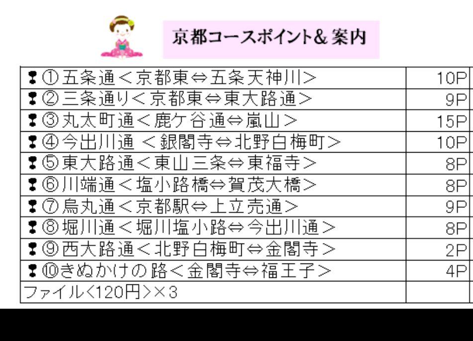 バスガイド教本　京都 バスガイド教本 京都 （淡交ムック 京都観光ガイドBOOK バス旅