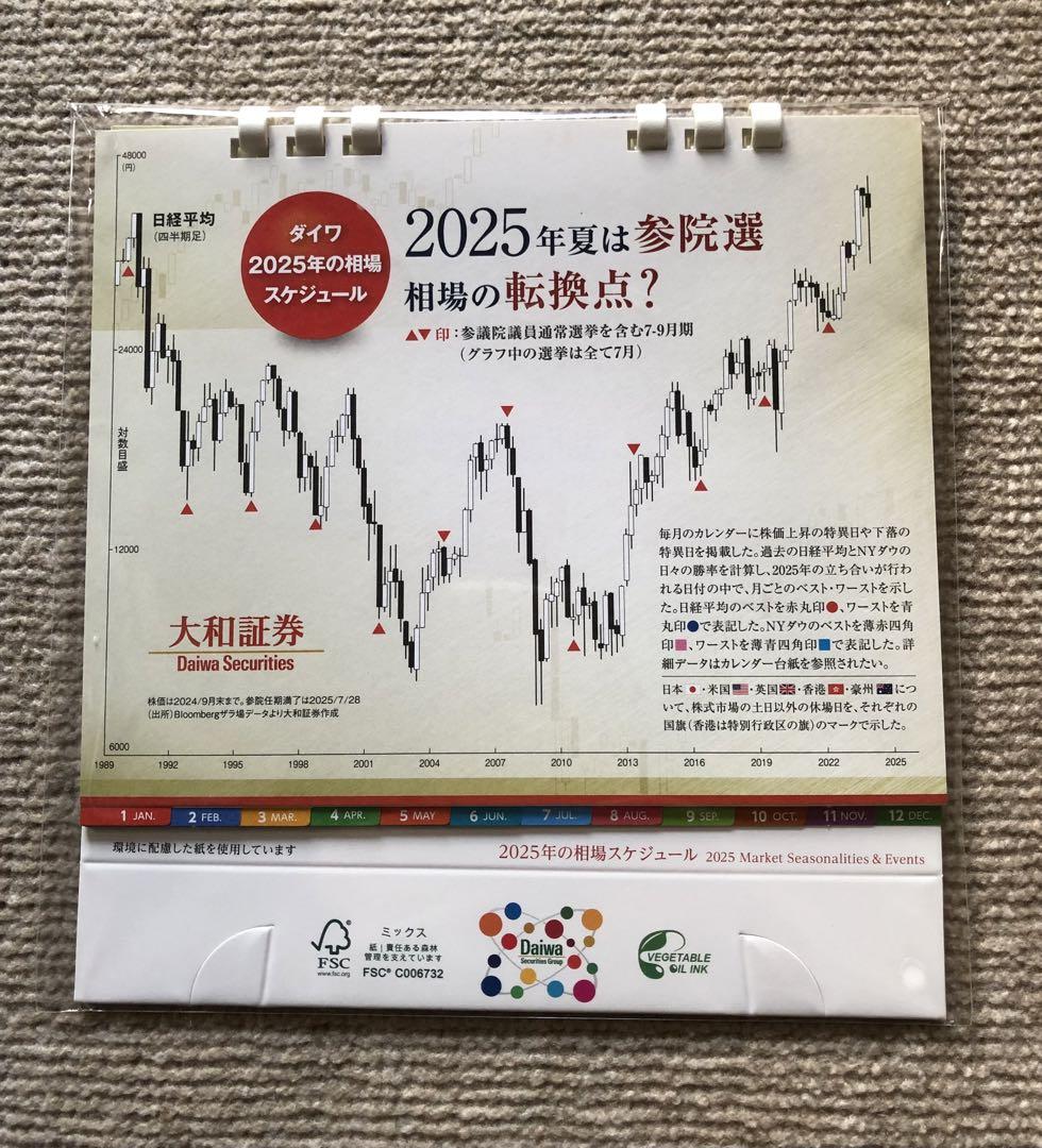 大和証券暦年展望　 2023-2025年＋2025年卓上カレンダーのセット 大和証券暦年展望 2023-2025年＋2025年卓上カレンダーのセット