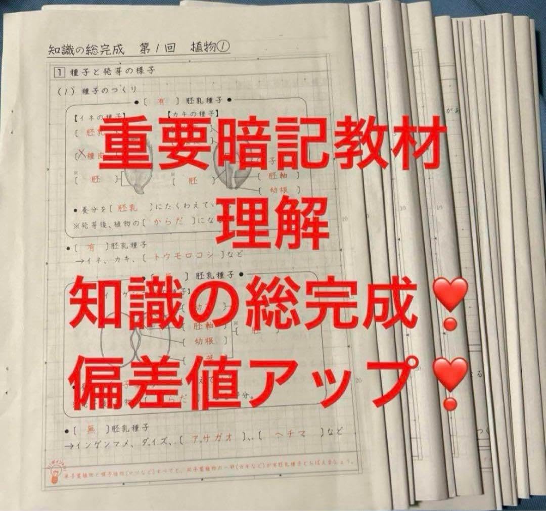 ね SAPIX サピックス sapix 理科の総完成?? 最後の総仕上げ
