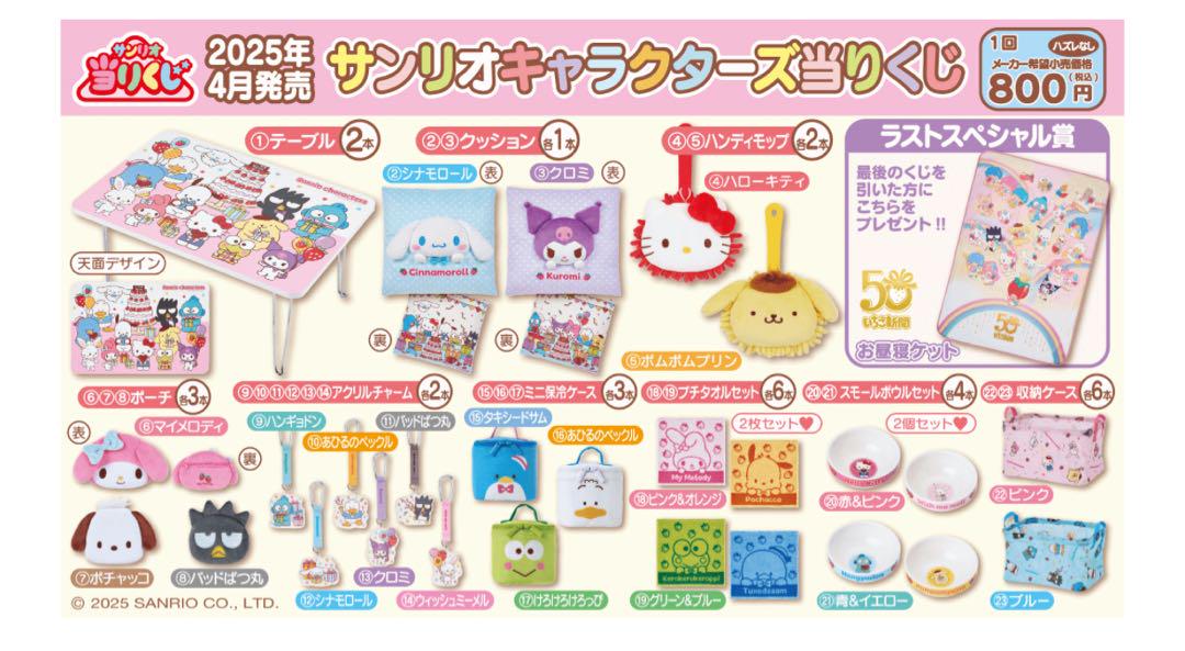 サンリオ1番くじ 9種類 サンリオ1番くじ 9種類（3/22（土）～順次発売！「サンリオ