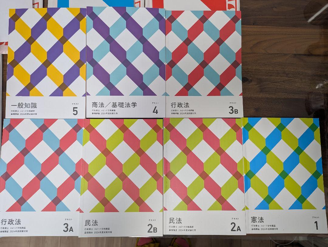 フォーサイト 行政書士 2024年度対策 バリューセット2 （激安本