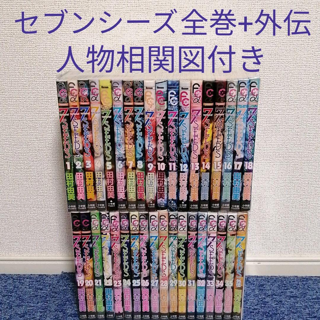 セブンシーズ 7SEEDS 全巻+外伝 値下げ】7SEEDS セブンシーズ 全巻セット+外伝 人物相関図付き